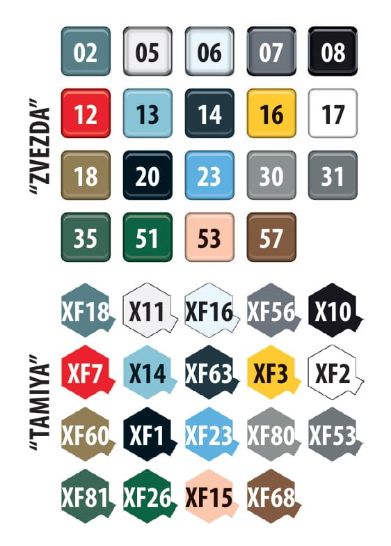 Zdjęcie dodatkowe produktu YAK-130 rosyjski lekki bombowiec 1:48 Zvezda 4818