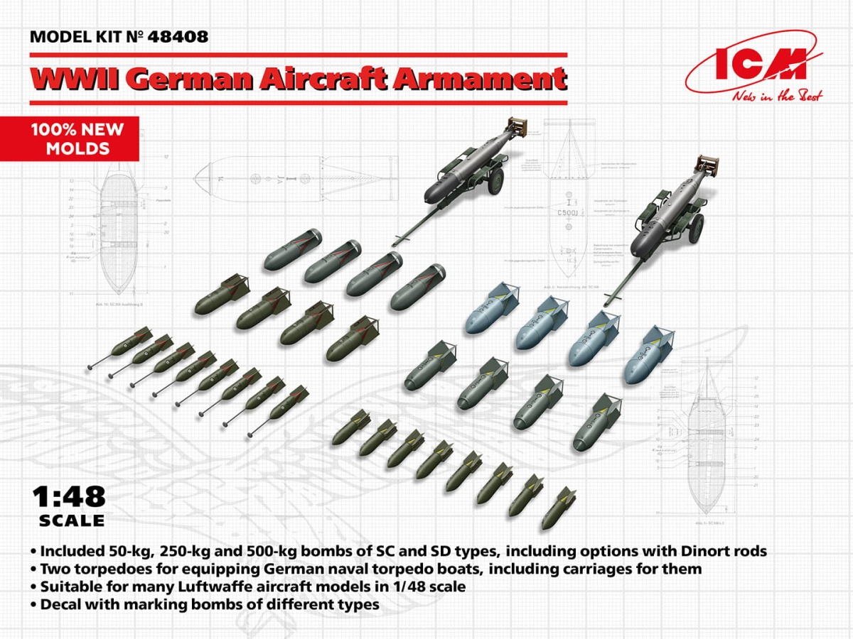 Zdjęcie główne produktu WWII German Aircraft Armament 1:48 ICM 48408