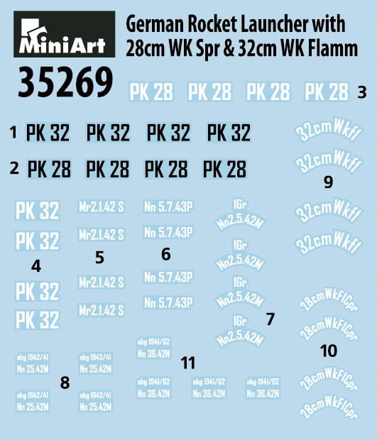 Zdjęcie dodatkowe produktu German Rocket Launcher With 28cm Wk Spr and 32cm Wk Flamm 1:35 MiniArt 35269