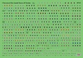 Zdjęcie dodatkowe produktu Infantry weapons and chevrons 1:35 ICM 35749