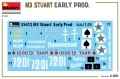 Zdjęcie dodatkowe produktu M3 Stuart Early Prod. 1:35 MiniArt 35412