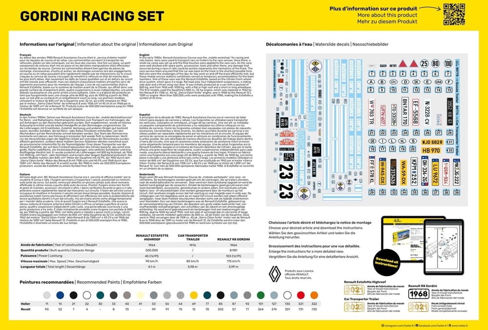 Zdjęcie dodatkowe produktu Gordini Racing Set 1:24 Heller 50328
