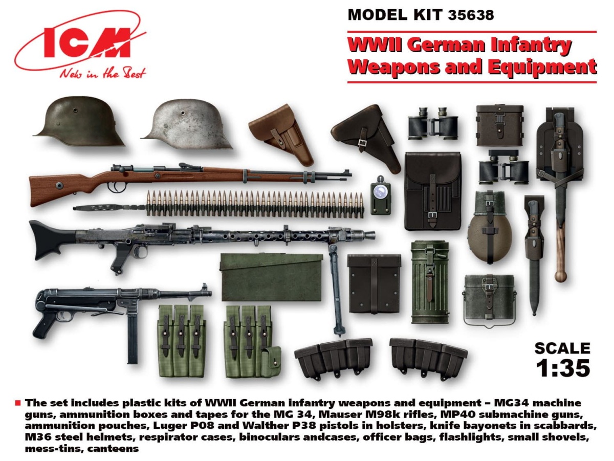 Zdjęcie główne produktu WWII German Infantry Weapons and Equipment 1:35 ICM 35638