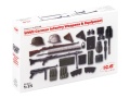 Zdjęcie dodatkowe produktu WWII German Infantry Weapons and Equipment 1:35 ICM 35638