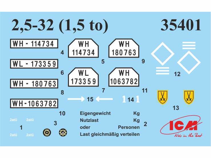 Zdjęcie dodatkowe produktu Typ 2,5-32 (1,5 t) 1:35 ICM 35401