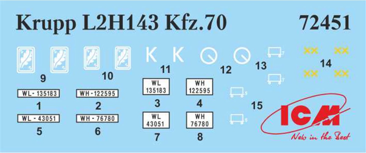 Zdjęcie dodatkowe produktu Krupp L2H143 Kfz.70 1:72 ICM 72451