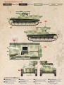 Zdjęcie dodatkowe produktu Borgward IV Panzerjager Wanze 1:35 Das Werk 35008