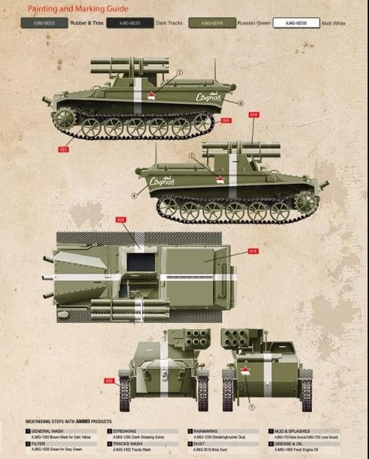 Zdjęcie dodatkowe produktu Borgward IV Panzerjager Wanze 1:35 Das Werk 35008