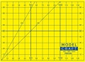 Zdjęcie główne produktu Mata do cięcia A6 ekonomiczna Modelcraft Shesto PKN5326
