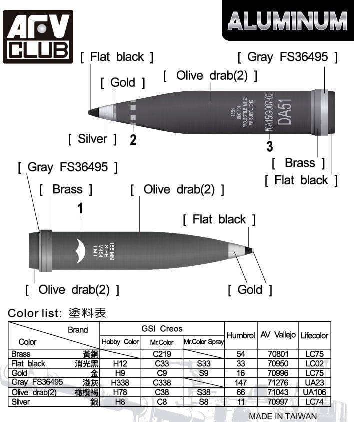 Zdjęcie dodatkowe produktu Aluminiowy Pocisk Artyleryjski 155mm M1122 i M454 1:35 AFV Club AG35055