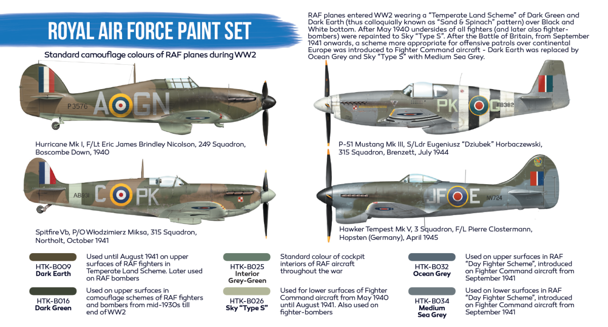Zdjęcie dodatkowe produktu Royal Air Force paint set Hataka BS07