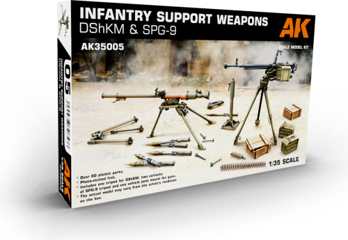 DShKM i SPG-9 Broń Wsparcia Piechoty 1:35 AK Interactive 35005