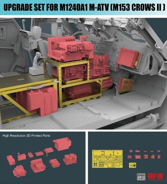 Zdjęcie dodatkowe produktu M1240A1 M-ATV upgrade set 3D Printed Radio Set 1:35 Rye Field Model 2012