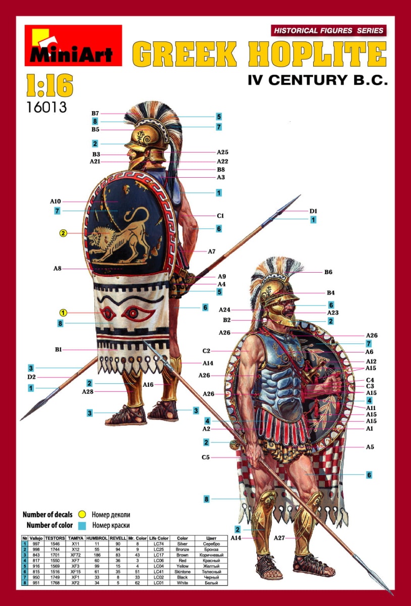 Zdjęcie dodatkowe produktu Grecki Hoplita IV w.p.n.e. 1:16 MiniArt 16013