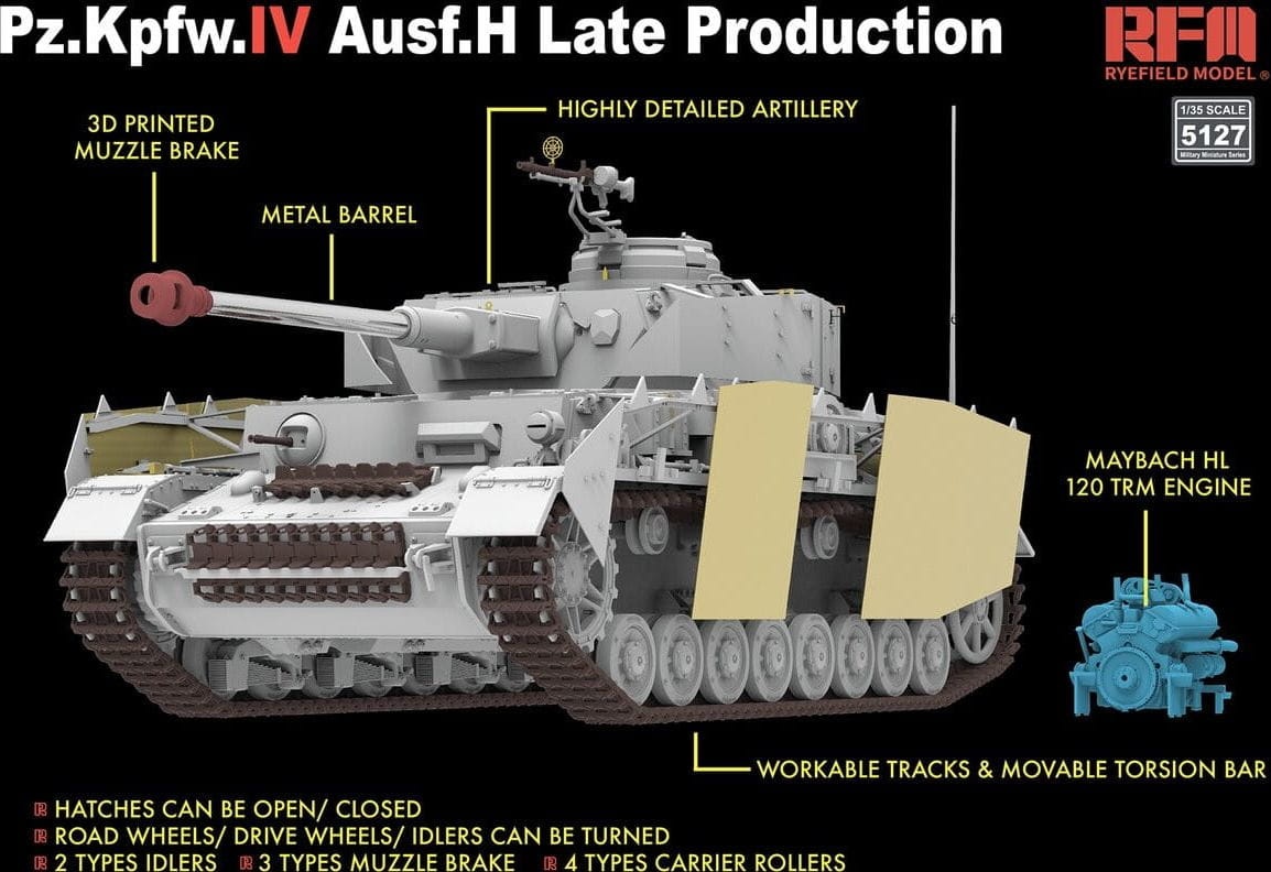 Zdjęcie dodatkowe produktu Pz.Kpfw.IV Ausf.H Late Production w/ Workable Tracks 1:35 Rye Field Model 5127