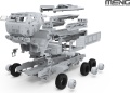 Zdjęcie dodatkowe produktu US M142 HIMARS High Mobility Artillery Rocket System 1:72 Meng 72004