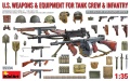 Zdjęcie główne produktu US Weapons and Equipment for Tank Crew and Infantry 1:35 MiniArt 35334