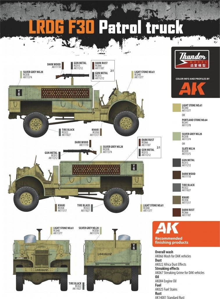 Zdjęcie dodatkowe produktu LRDG F30 Patrol Truck CMP In LRDG Service 1:35 Thunder Models 35304