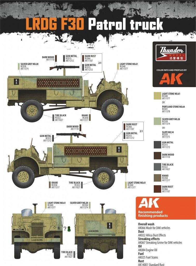 Zdjęcie dodatkowe produktu LRDG F30 Patrol Truck CMP In LRDG Service 1:35 Thunder Models 35304