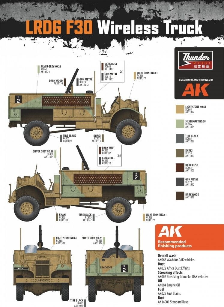 Zdjęcie dodatkowe produktu LRDG F30 Wireless Truck CMP in LRDG Service 1:35 Thunder Models 35309
