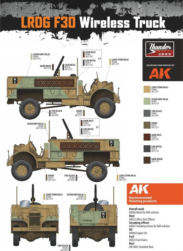 Zdjęcie dodatkowe produktu LRDG F30 Wireless Truck CMP in LRDG Service 1:35 Thunder Models 35309