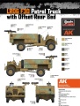 Zdjęcie dodatkowe produktu LRDG F30 Patrol Truck With Offset Rear Bed Standard Edition 1:35 Thunder Models 35310