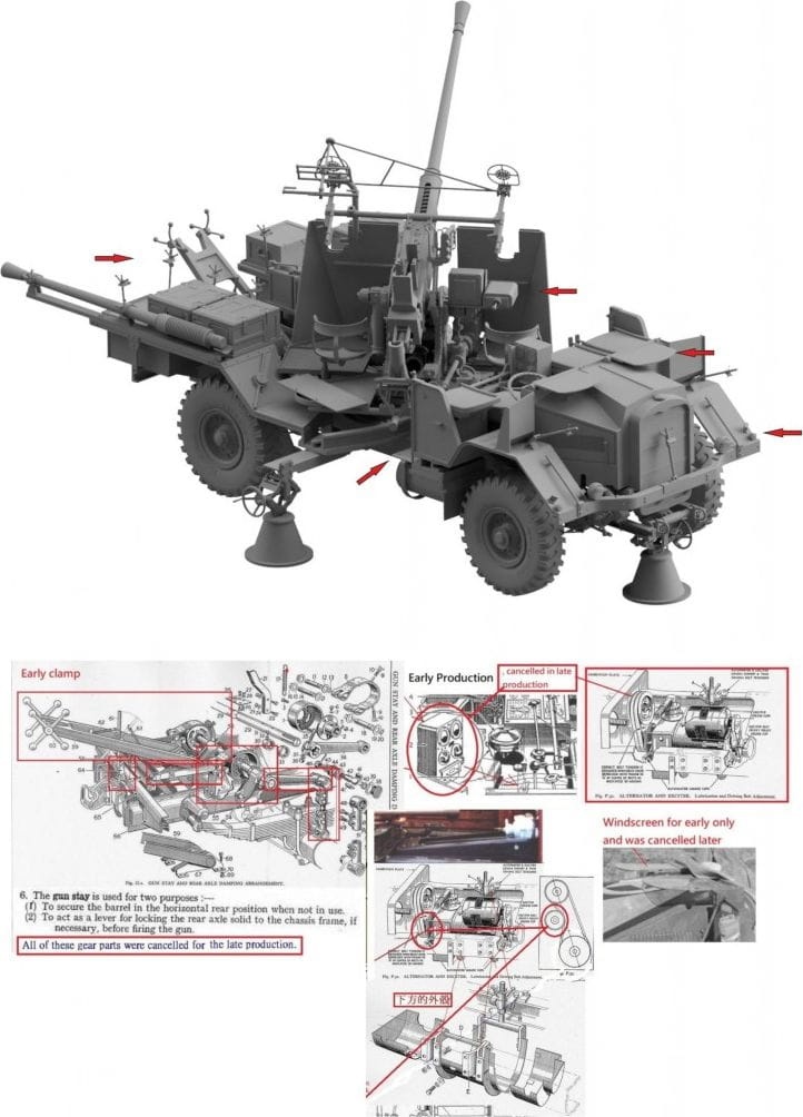 Zdjęcie dodatkowe produktu Morris Bofors C9/B Early The Iconic British WWII Gun Truck 1:35 Thunder Models 35210