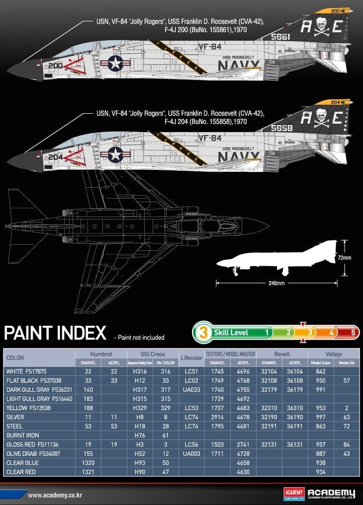 Zdjęcie dodatkowe produktu USN F-4J VF-84 Jolly Rogers 1:72 Academy 12529