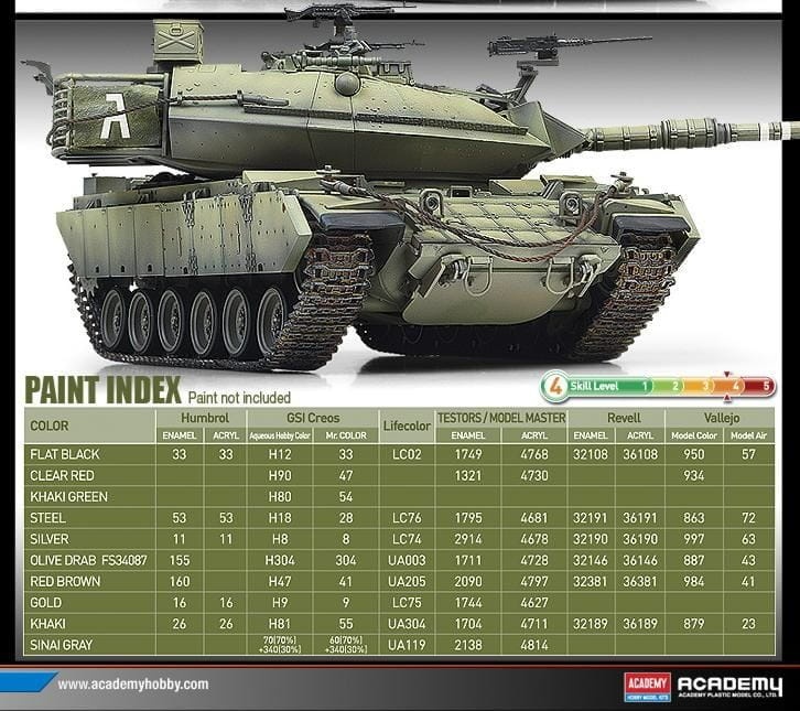 Zdjęcie dodatkowe produktu IDF Magach 6B Gal Batash 1:35 Academy 13281