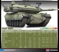 Zdjęcie dodatkowe produktu IDF Magach 6B Gal Batash 1:35 Academy 13281