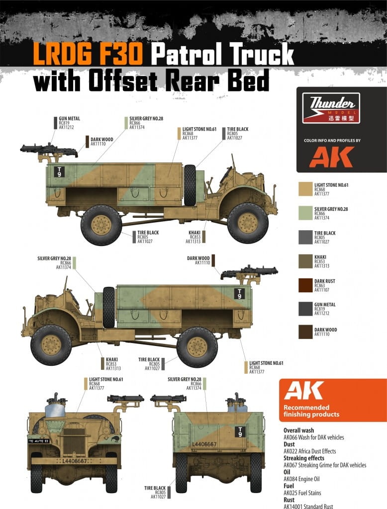 Zdjęcie dodatkowe produktu LRDG F30 Patrol Truck with Offset Rear Bed Limited Bonus Edition 1:35 Thunder Models 35311