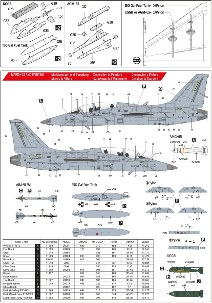 Zdjęcie dodatkowe produktu FA-50GF Polish Air Force 1:48 Hobby 2000 48050