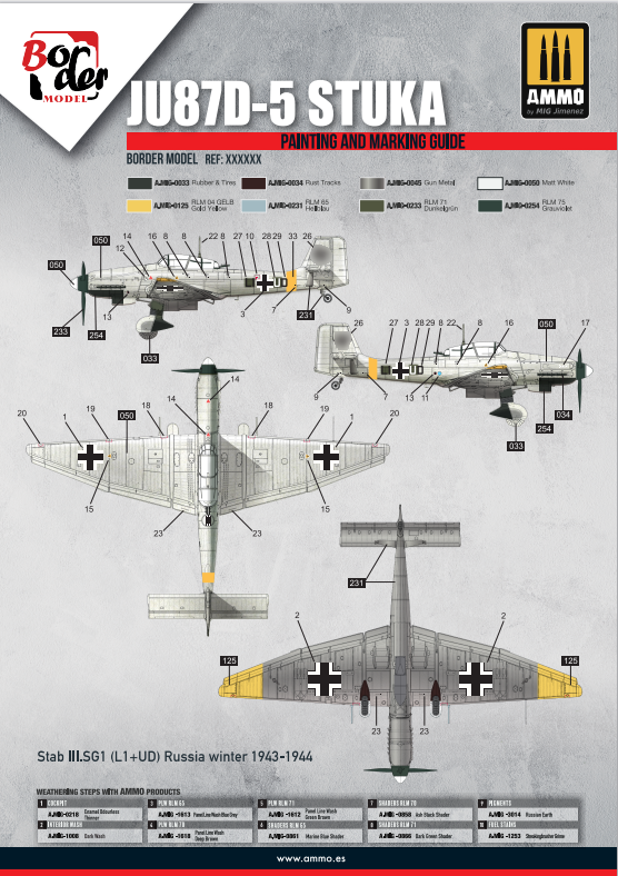 Zdjęcie dodatkowe produktu Junkers Ju87 D5 Stuka 1:35 Border Model BF012