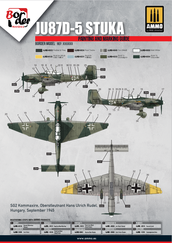 Zdjęcie dodatkowe produktu Junkers Ju87 D5 Stuka 1:35 Border Model BF012