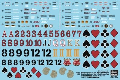 Zdjęcie dodatkowe produktu MK44 Ammoknights Smartgun Equipment and Fixed Armgun Types 1:20 Hasegawa 64107