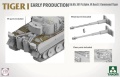 Zdjęcie dodatkowe produktu Tiger I Early Production Command Tiger Sd.Kfz.181 Pz.Kpfw.VI Ausf.E (plus figurka Michael Wittmann) 1:35 Takom 2195
