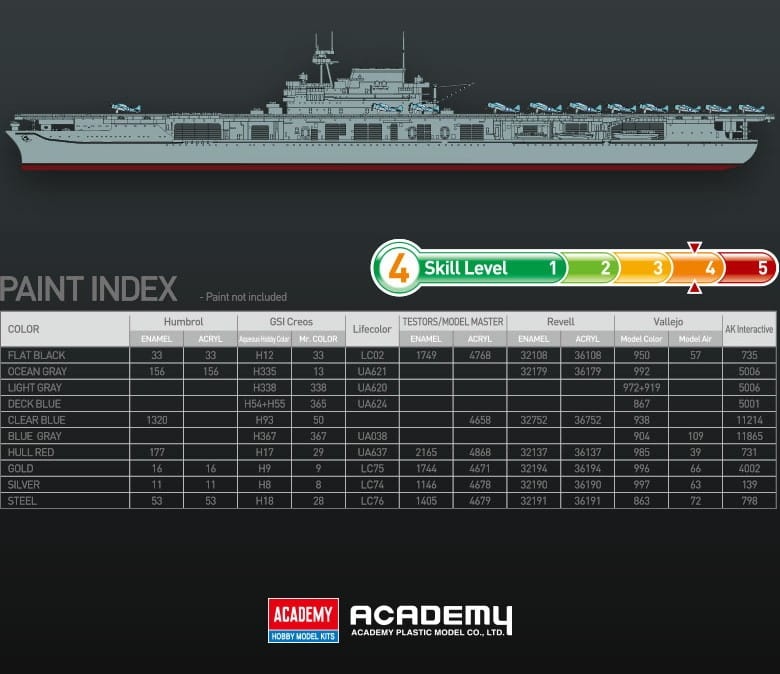 Zdjęcie dodatkowe produktu USS Enterprise CV-6 1:700 Academy 14409