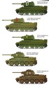 Zdjęcie dodatkowe produktu T-34/76 No.183 Factory 1:35 Academy 13505