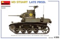 Zdjęcie dodatkowe produktu M3 Stuart Late Prod. Interior Kit 1:35 MiniArt 35429