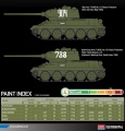 Zdjęcie dodatkowe produktu T-34/85 No. 112 Factory Production 1:35 Academy 13290