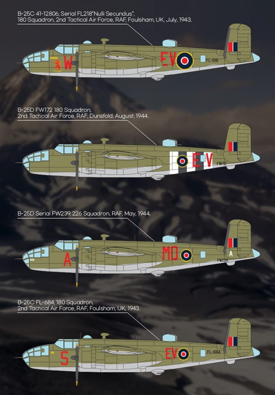 Zdjęcie dodatkowe produktu RAF B-25C/D European Theatre 1:48 Academy 12339