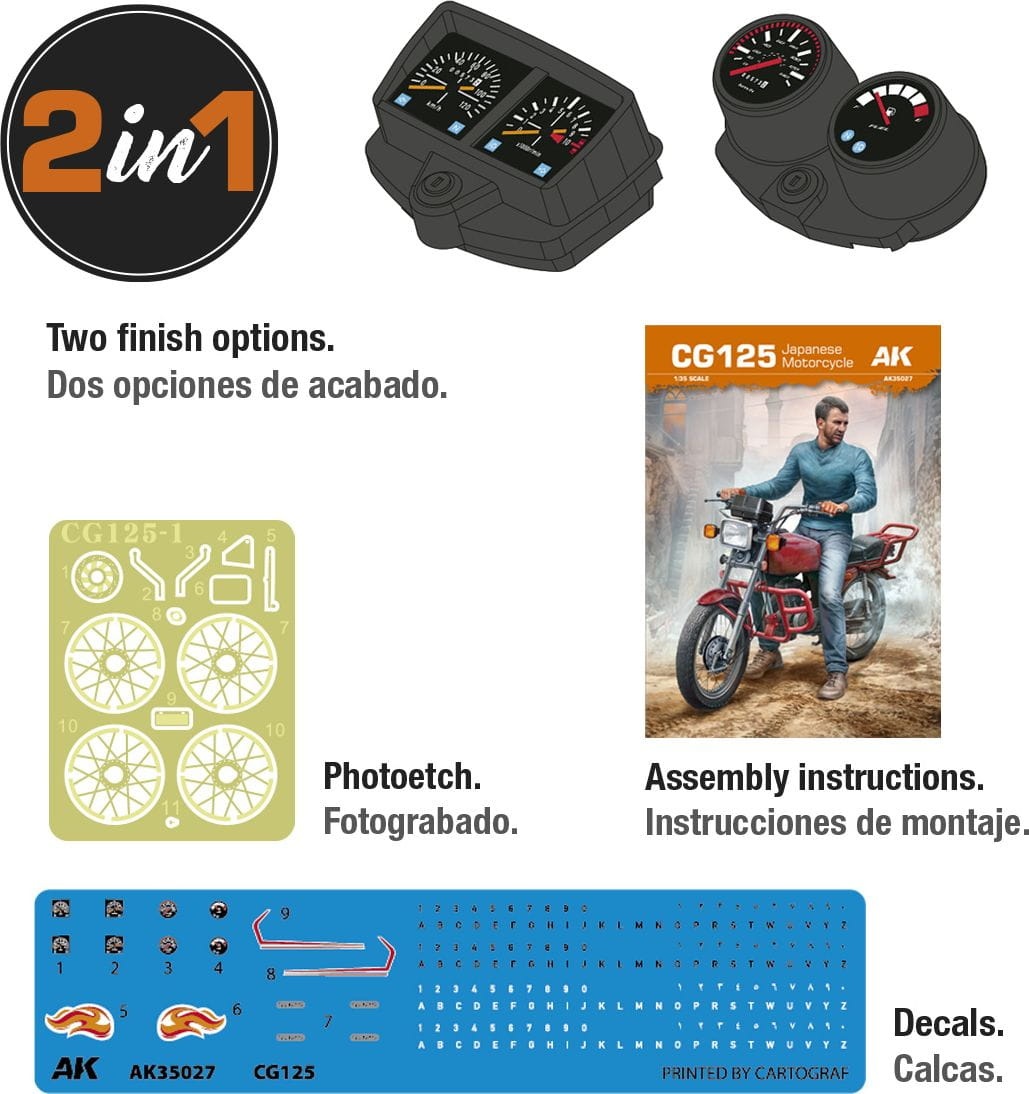 Zdjęcie dodatkowe produktu CG125 Japanese Motorcycle 1:35 AK Interactive 35027