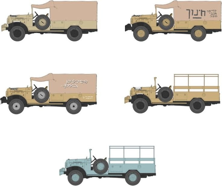 Zdjęcie dodatkowe produktu IDF Power Wagon 1:35 AK Interactive 35020