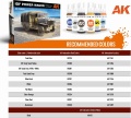 Zdjęcie dodatkowe produktu IDF Power Wagon 1:35 AK Interactive 35020