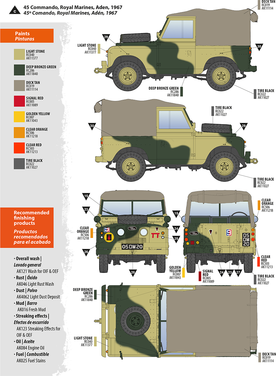 Zdjęcie dodatkowe produktu Land Rover 88 Series IIA Rover 8 1:35 AK Interactive 35012