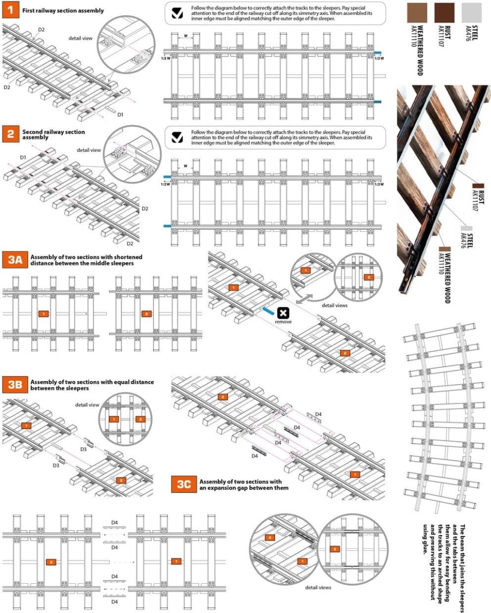 Zdjęcie dodatkowe produktu Double Railway Track Section 1:35 AK Interactive 35011