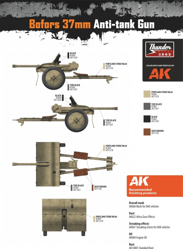 Zdjęcie dodatkowe produktu Bofors 37 mm Anti-Tank Gun 1:35 Thunder Models 35213