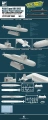 Zdjęcie dodatkowe produktu PLAN Type 091/092 Nuclear Power Submarine 1:700 Sphyrna TP7002