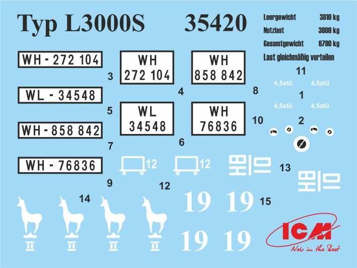 Zdjęcie dodatkowe produktu Typ L3000S 1:35 ICM 35420