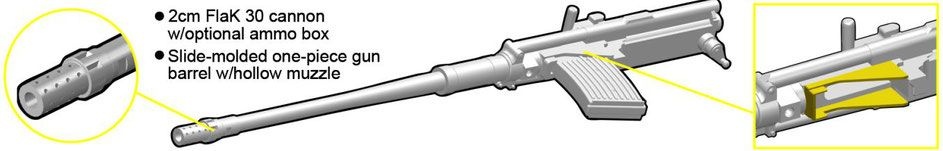 Zdjęcie dodatkowe produktu 2cm Flak 30 1:35 Das Werk 35040